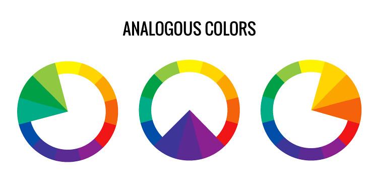 Color Psychology in Marketing: Its Role and Impact