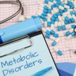 Addressing Metabolic Syndrome: An Overview